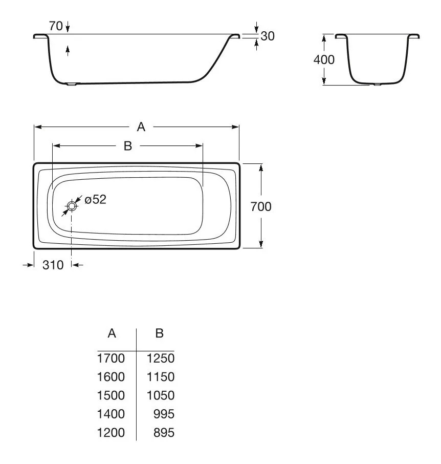 Bañera De Chapa Roca Sacha 140 Cm