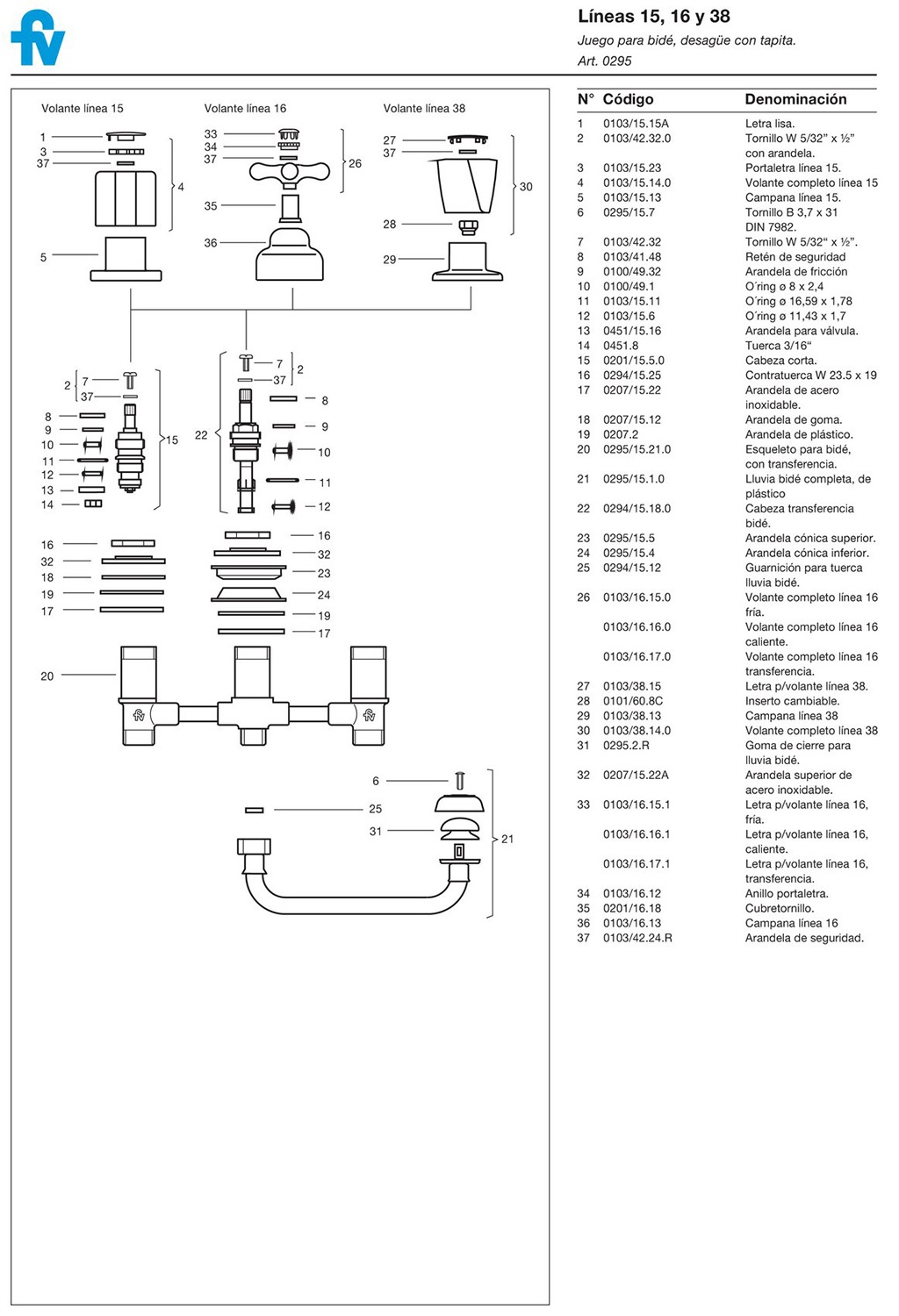 Griferia Bimando Para Bidet Fv Malena 295/16