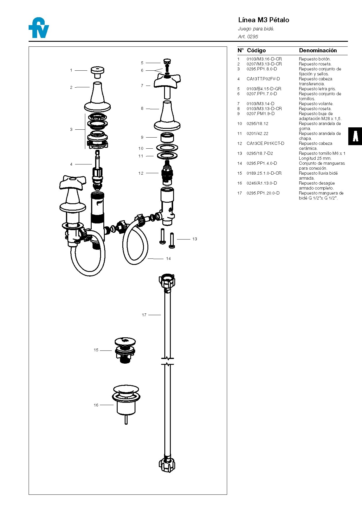 Griferia Bimando Para Bidet Fv Petalo 295/M3