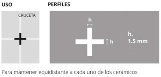 Espaciadores Para cerámicos y Porcelanatos Atrim 1,5 mm – 5215
