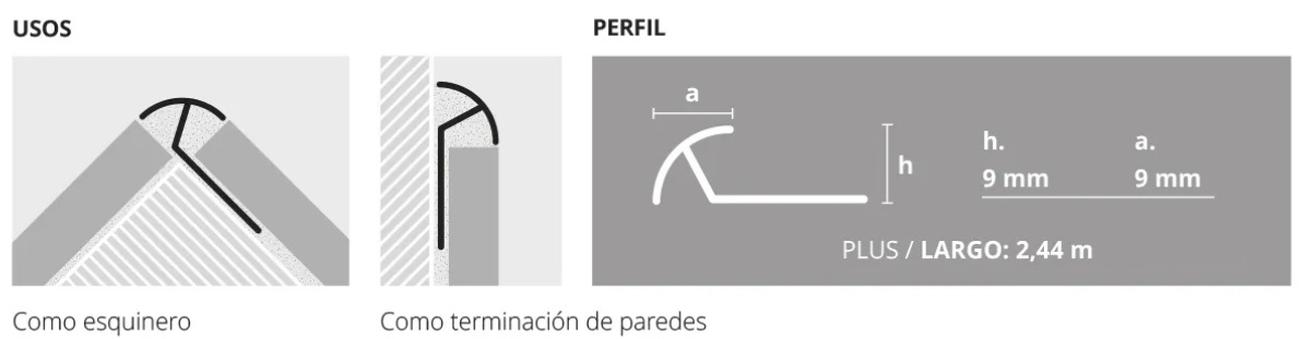 Guardacanto Arco Atrim PVC Gris Oscuro 9mm – 230