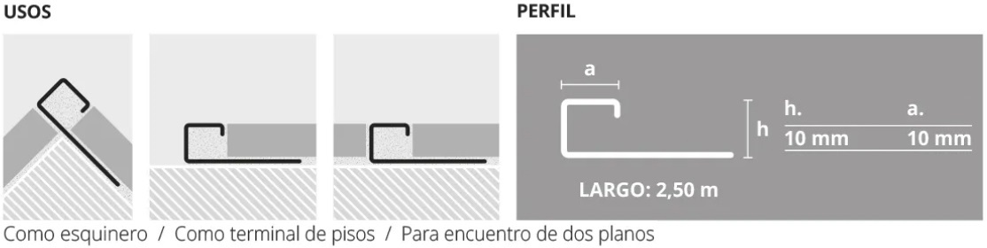 Varilla Atrim Terminación Cuadrada Acero Inox 10mm – 1810